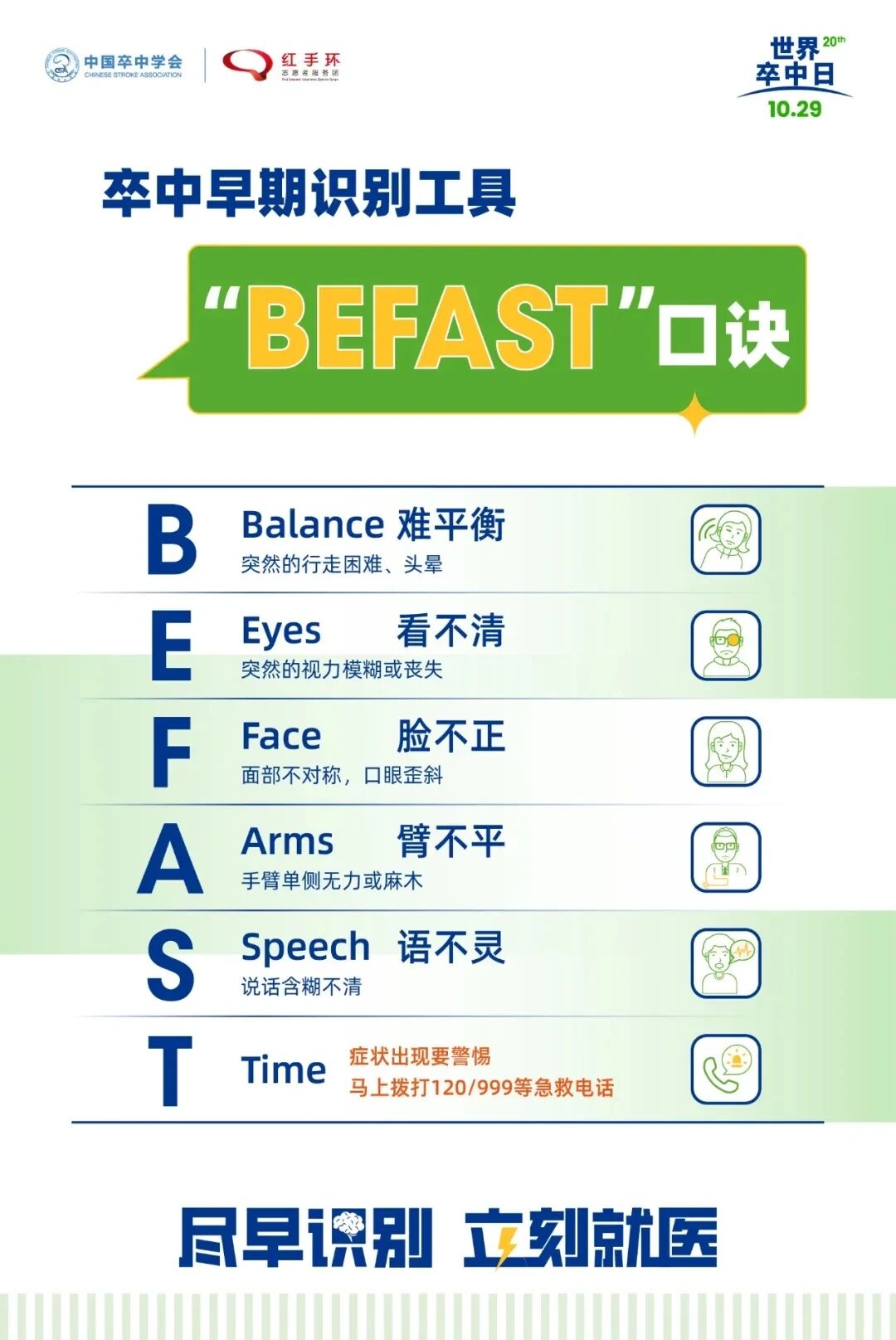 中風,影像檢查,世界卒中日 中風,影像檢查,世界卒中日