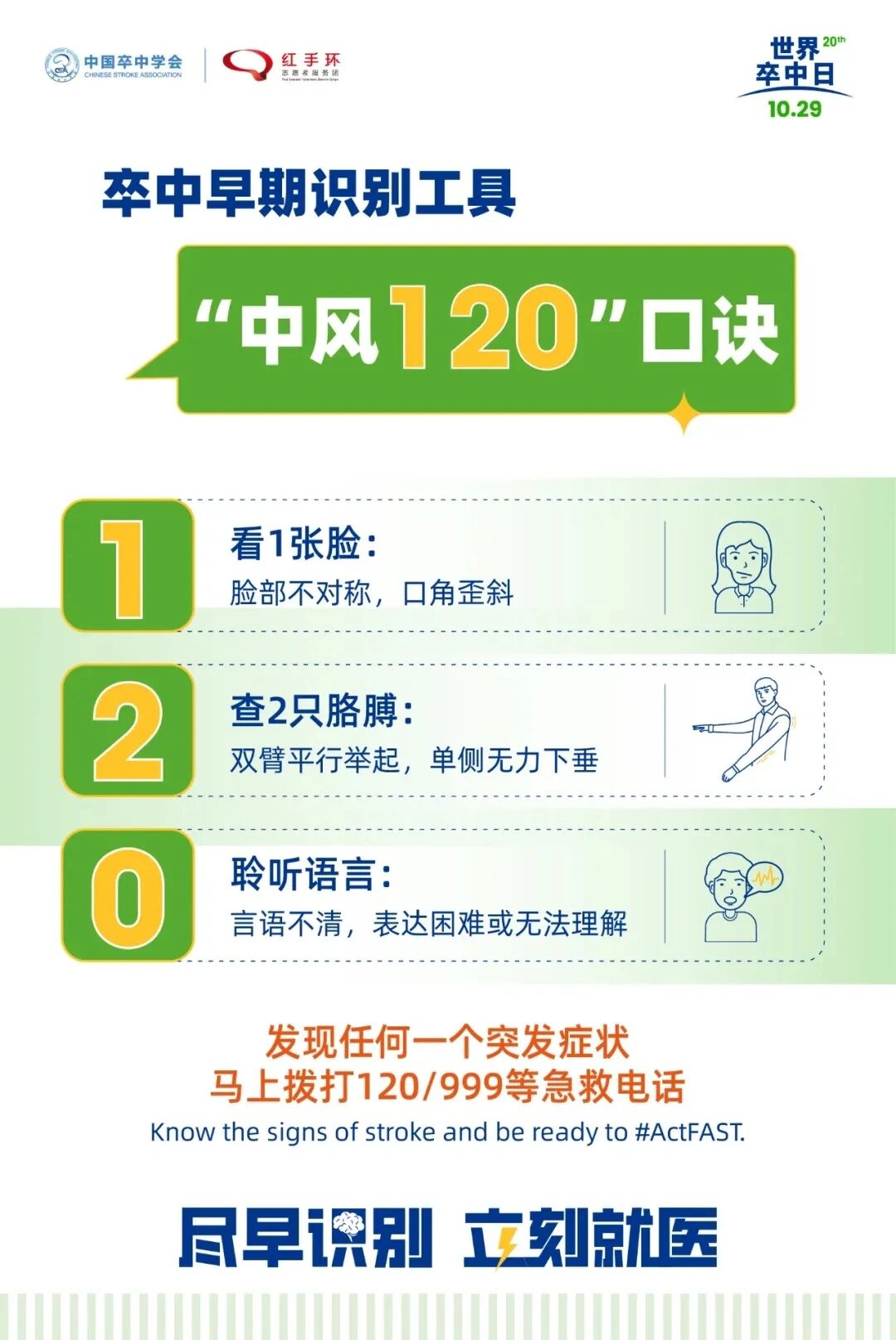 中風,影像檢查,世界卒中日 中風,影像檢查,世界卒中日